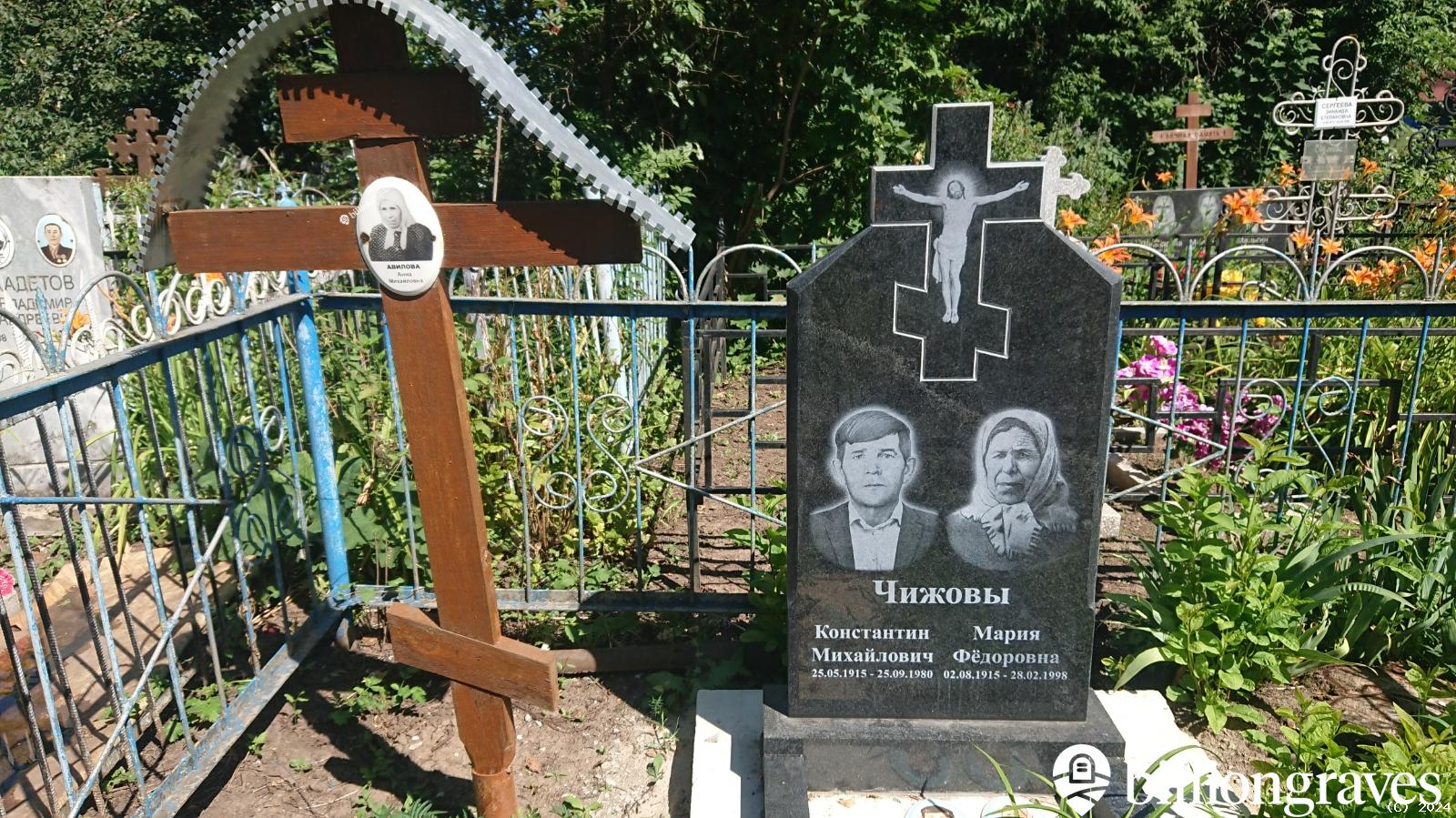 Чижова Мария Фëдоровна