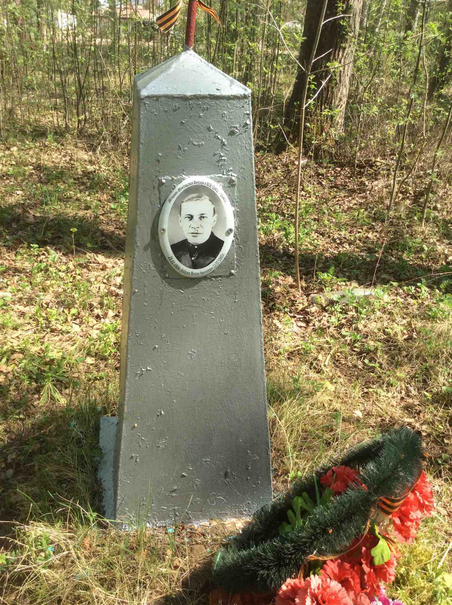 Кобелев Михаил Николаевич