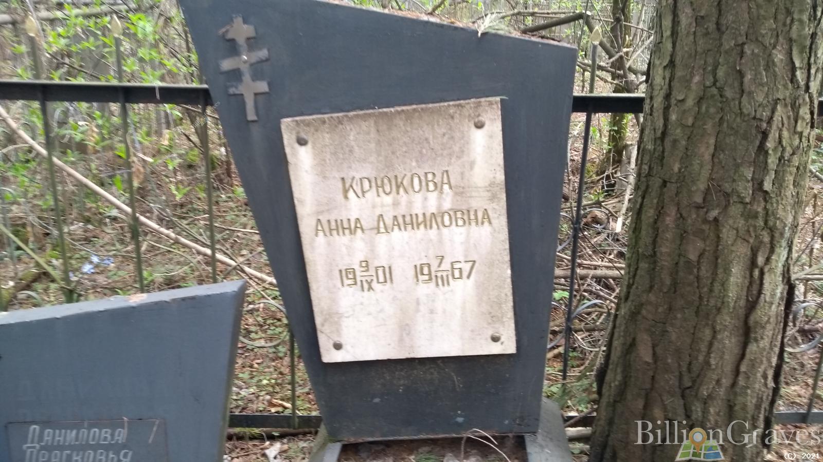 Крюкова Анна Даниловна