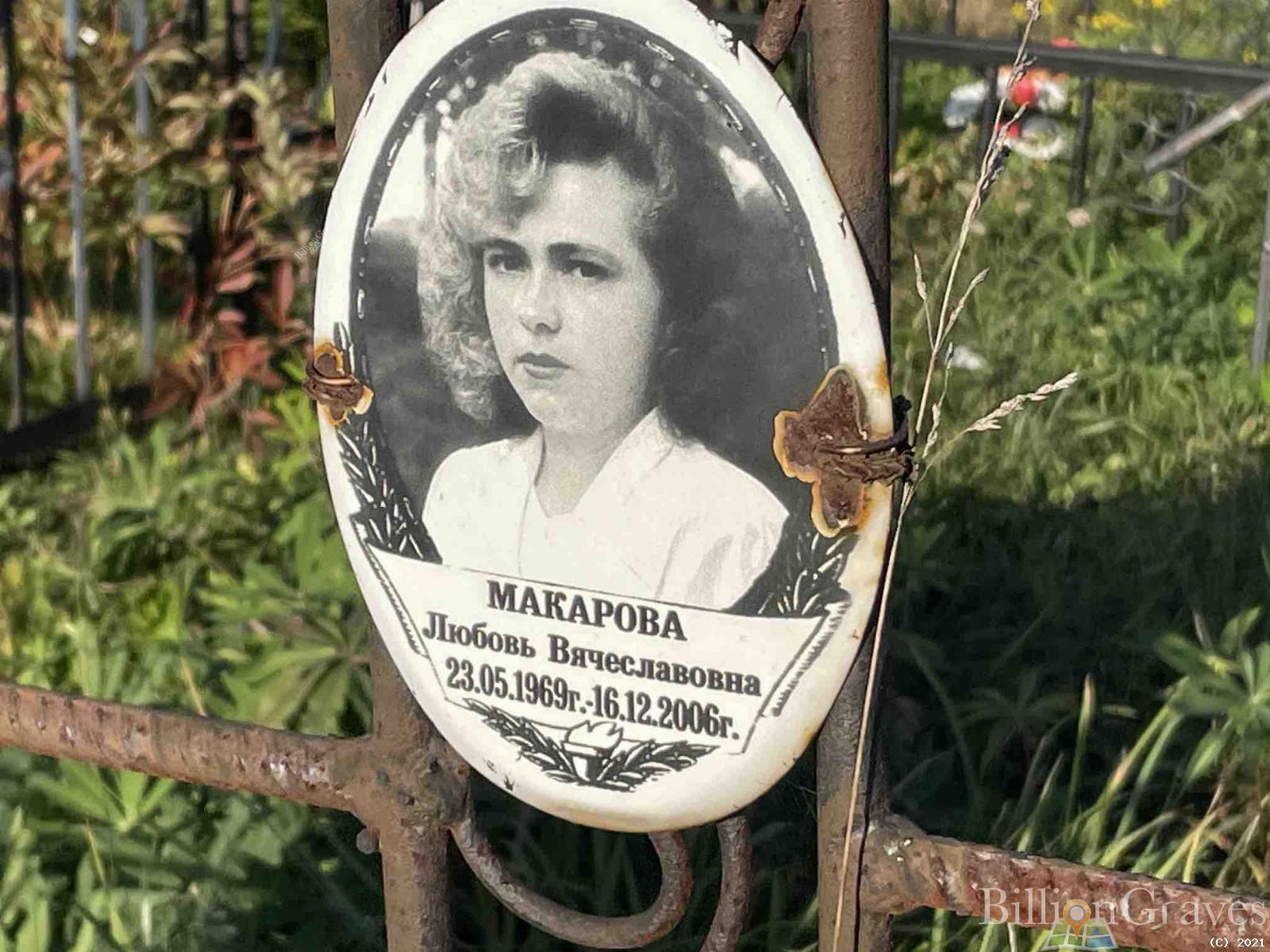Макарова Любовь Вячеславовна