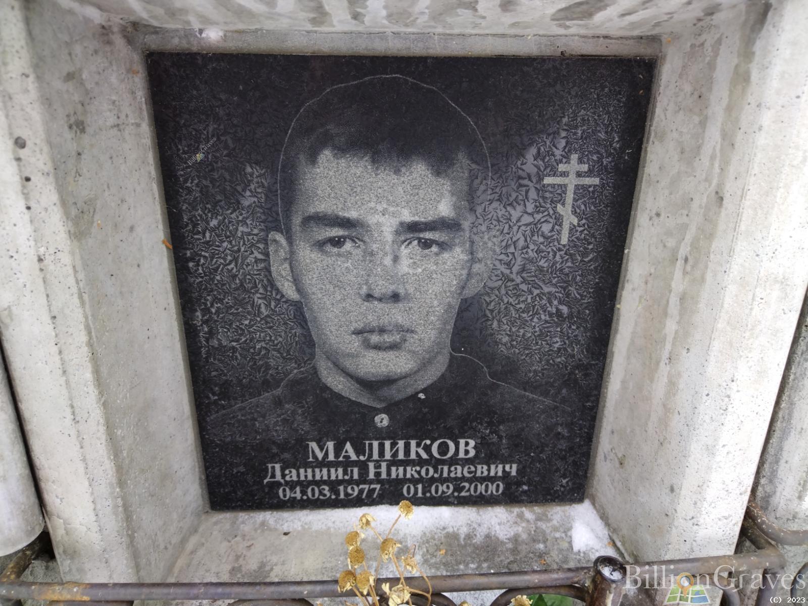 Маликов Даниил Николаевич