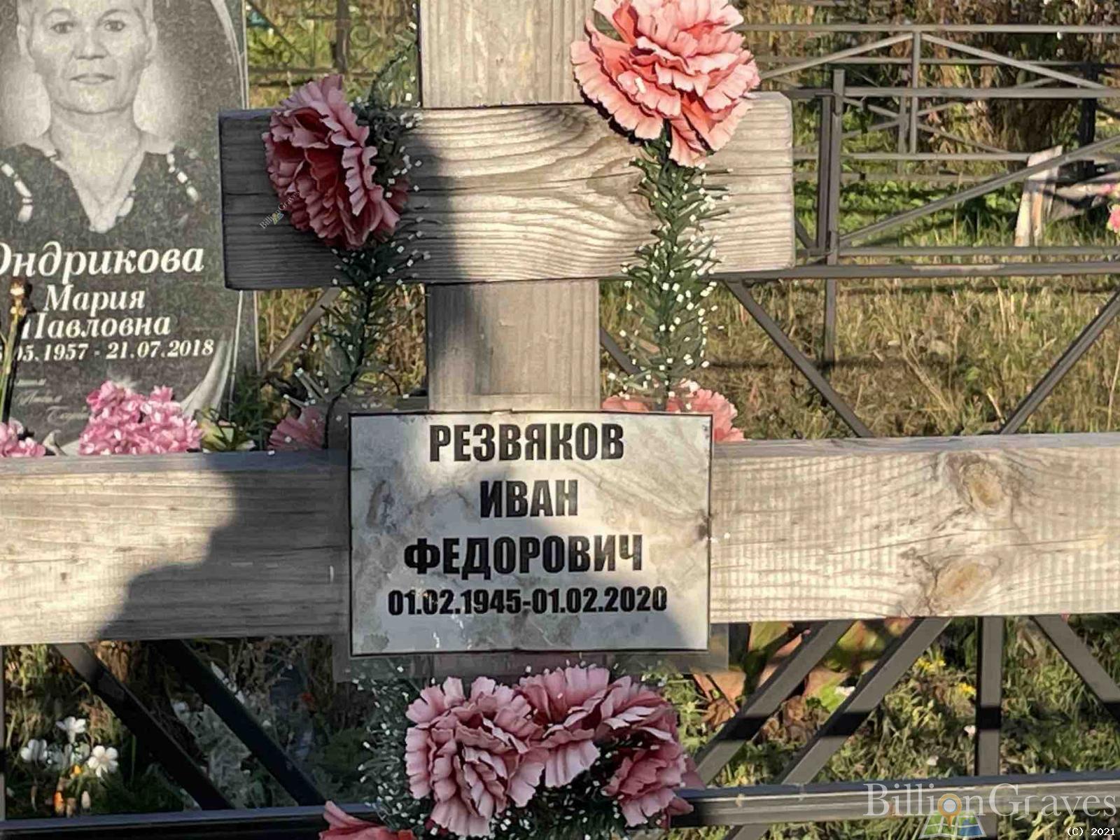 Резвяков Иван Федорович
