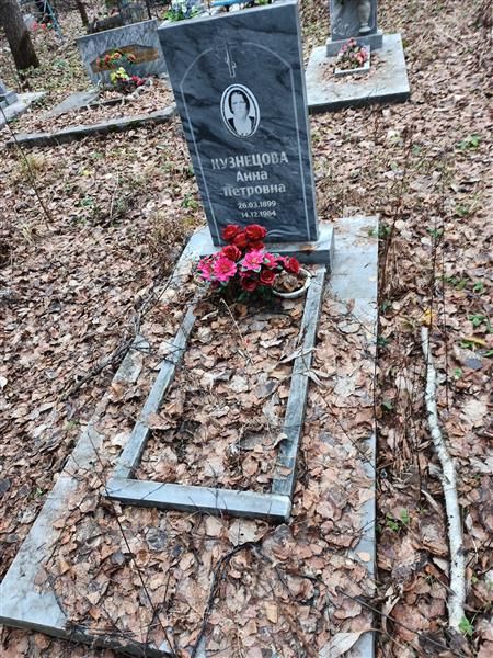 Кузнецова Анна Петровна