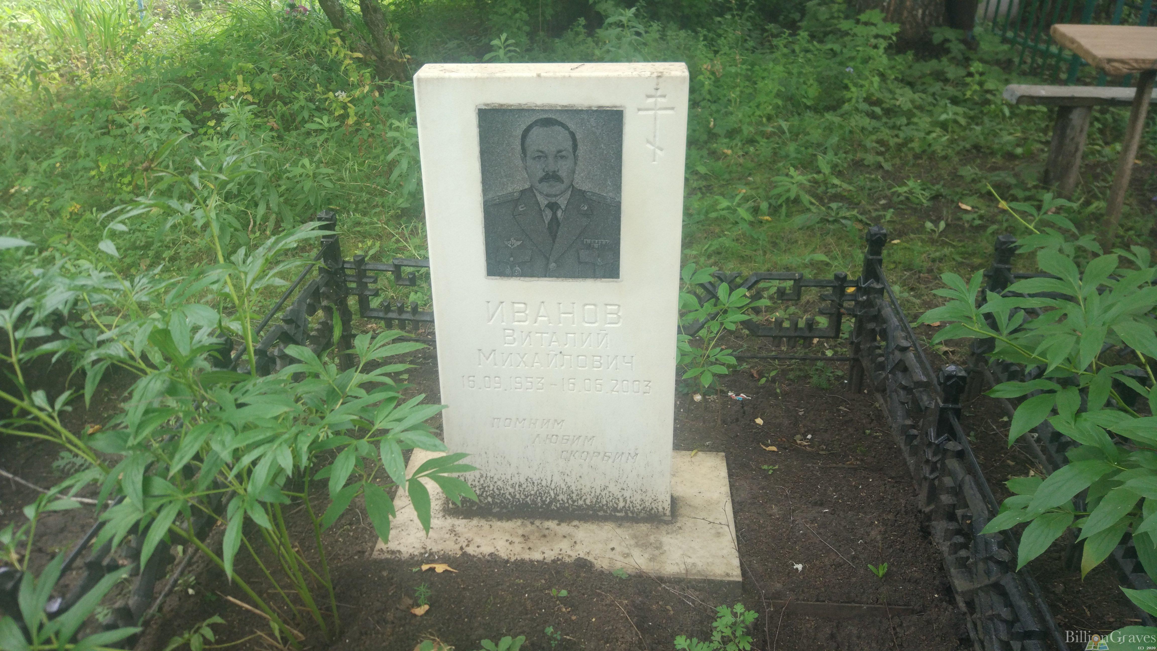 Иванов Виталий Михайлович