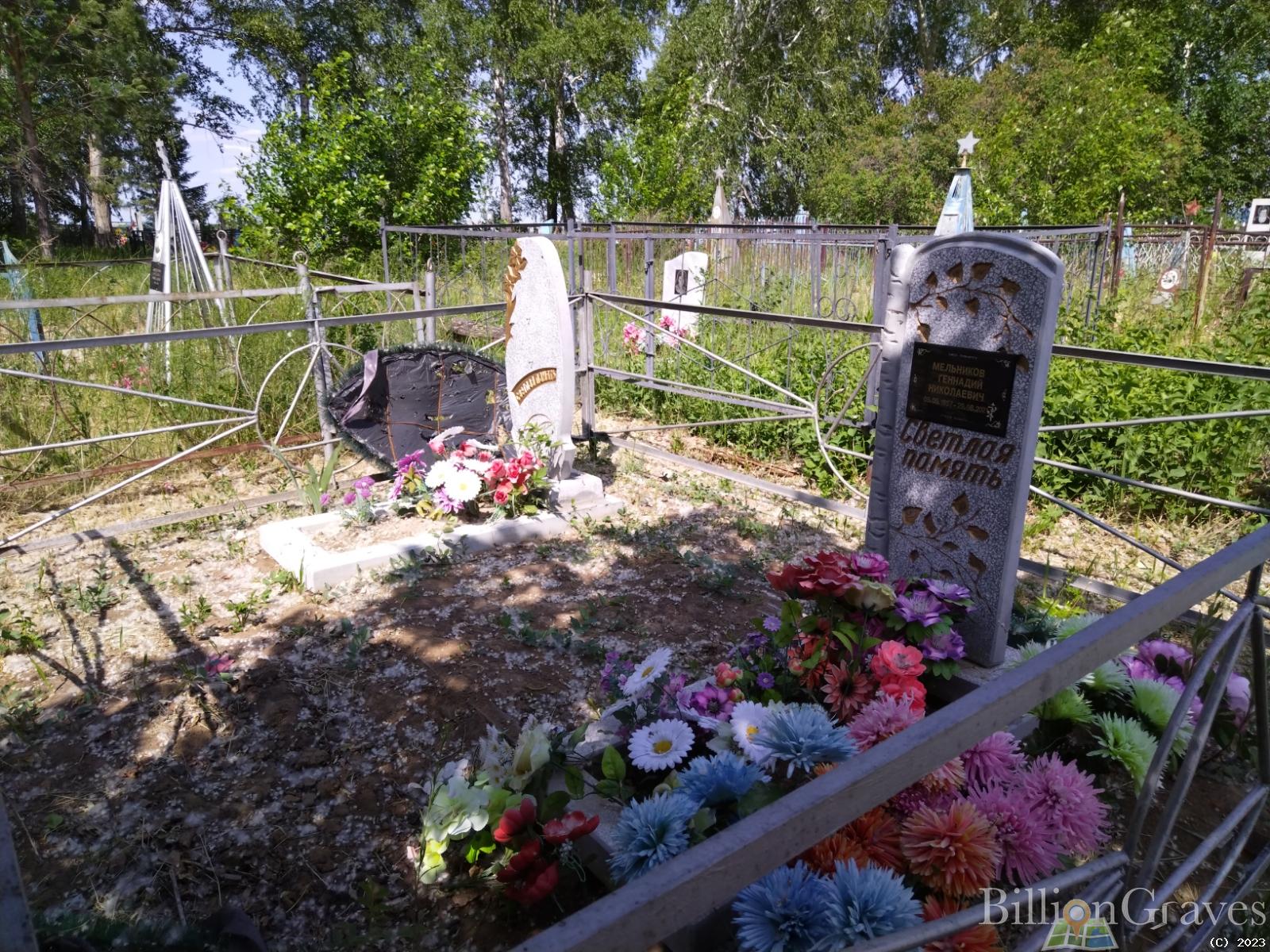 Мельников Геннадий Николаевич