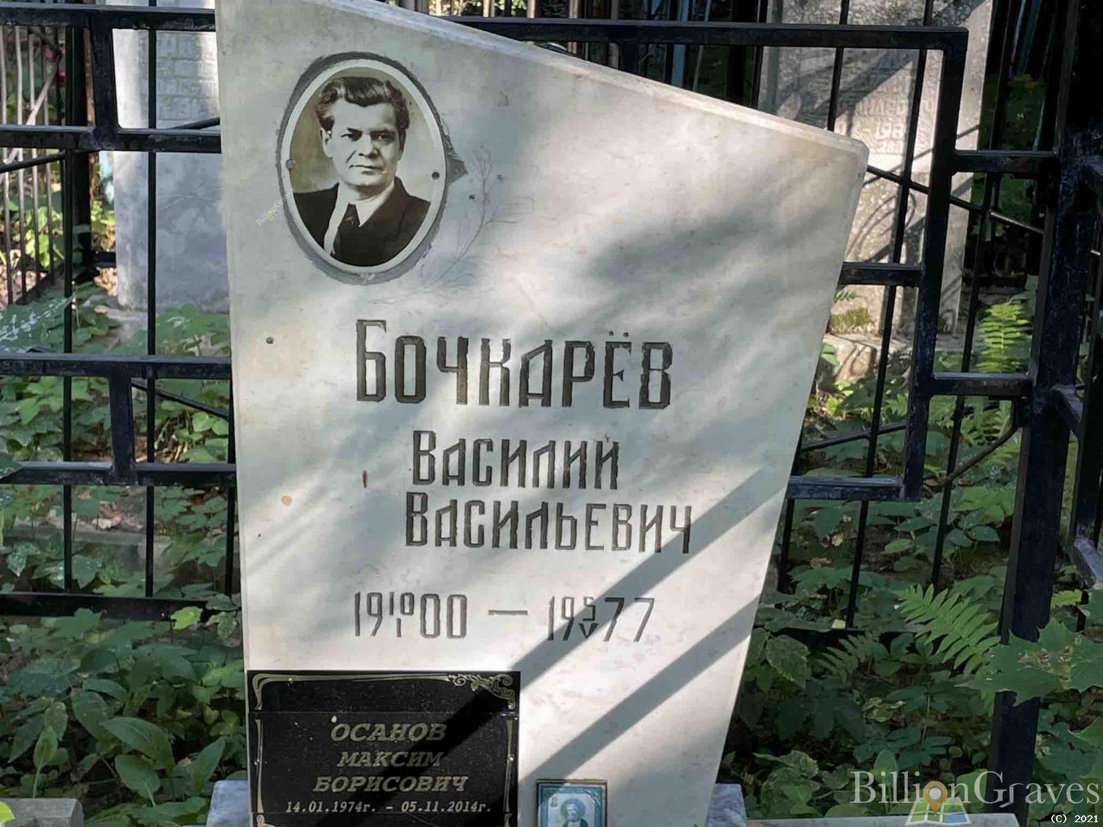 Осанов Максим Борисович
