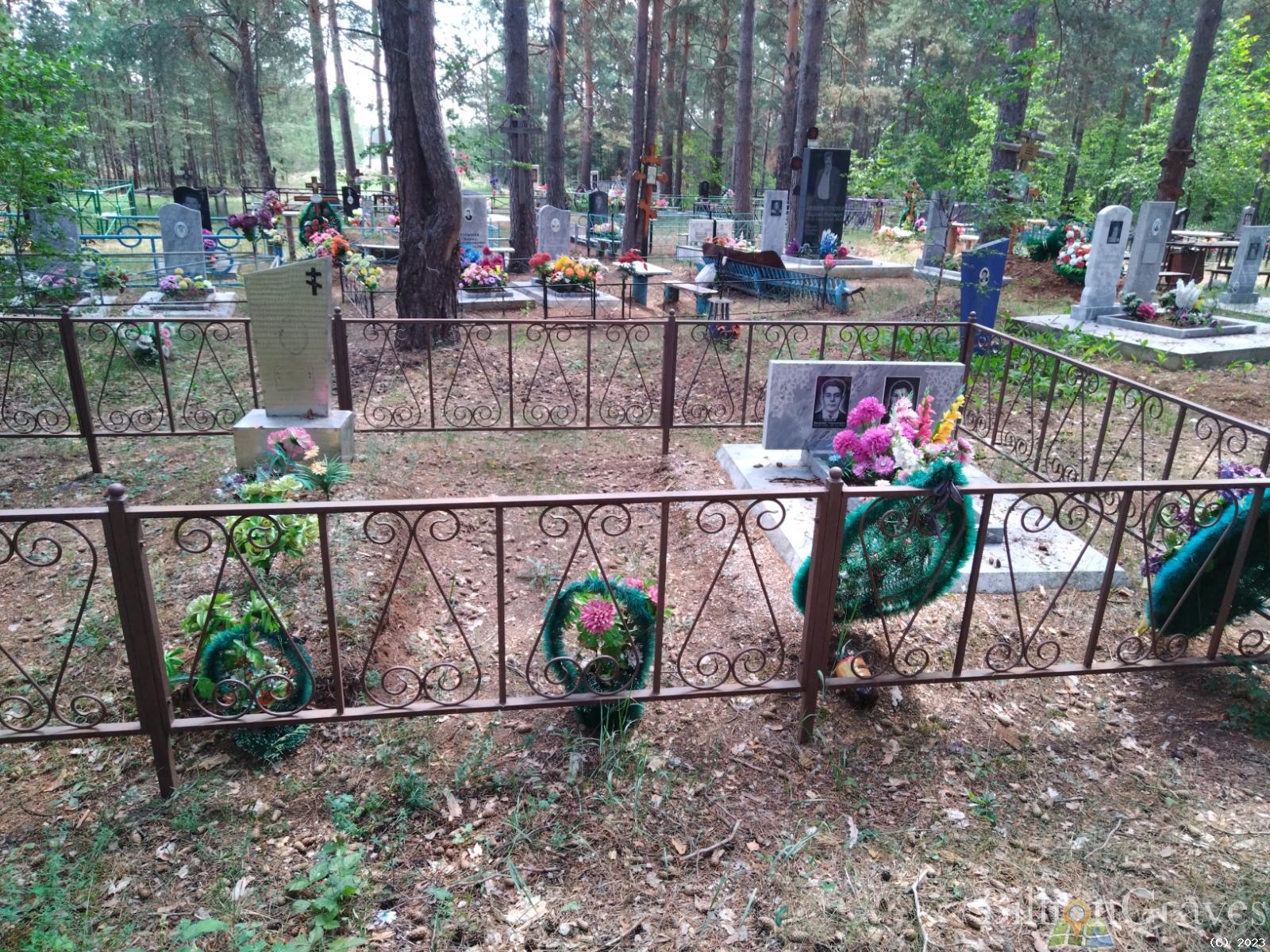 Маков Василий Алексеевич
