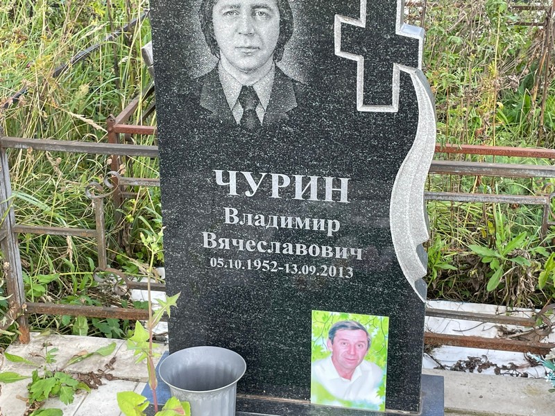 Чурин
