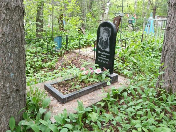 Михайлова Нина Анатольевна