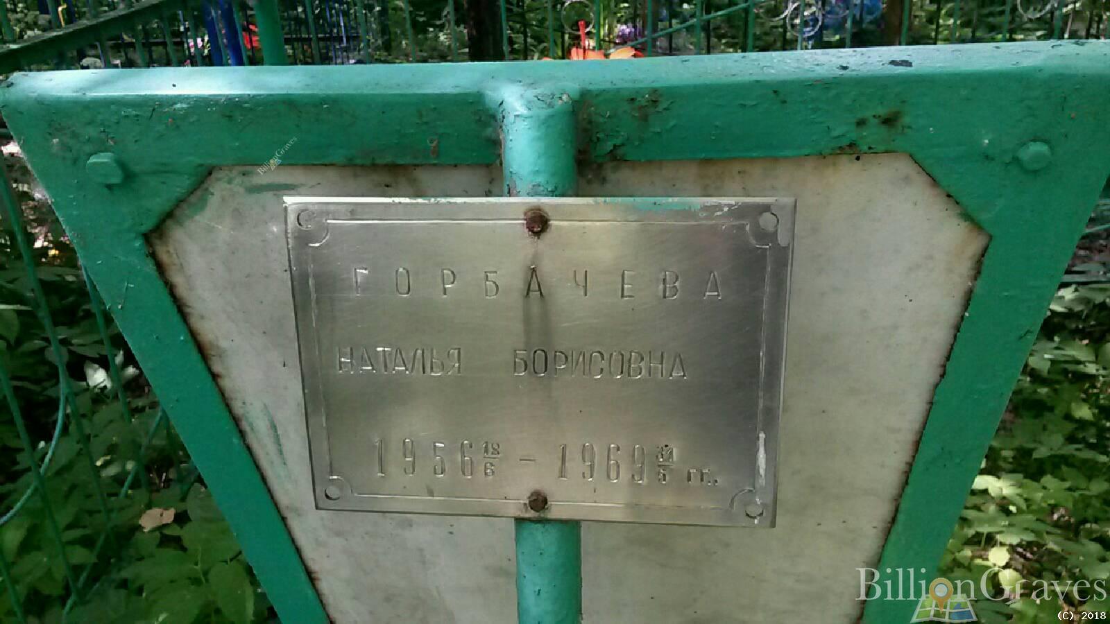 Горбачева Наталия Борисовна