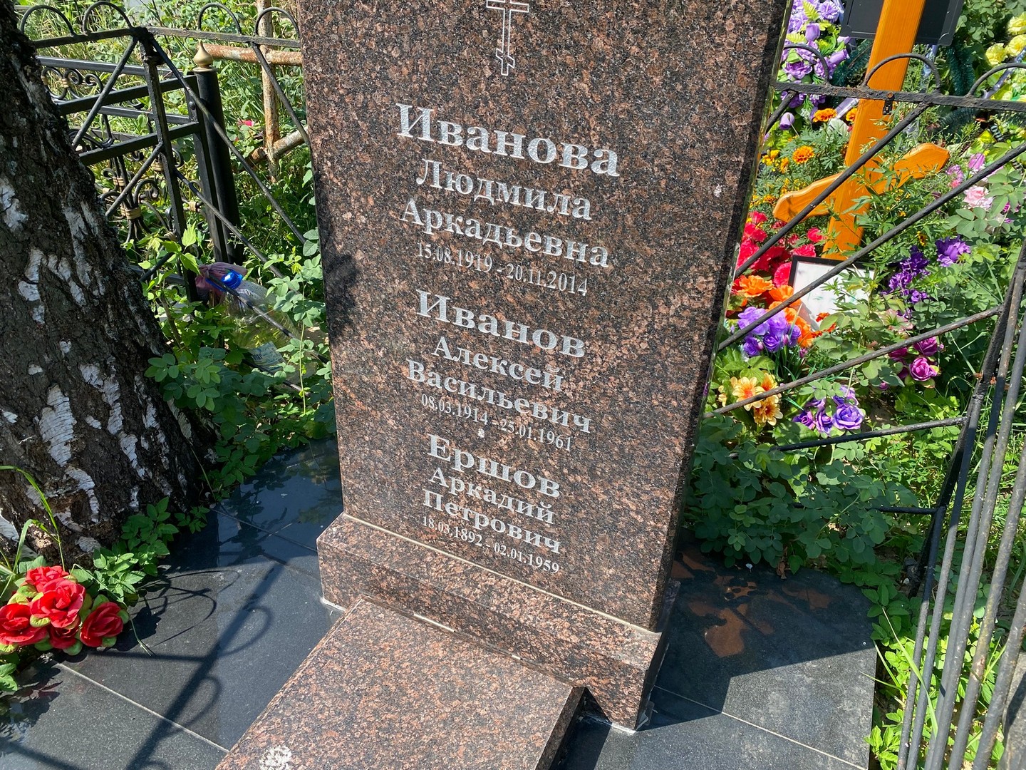 Иванова