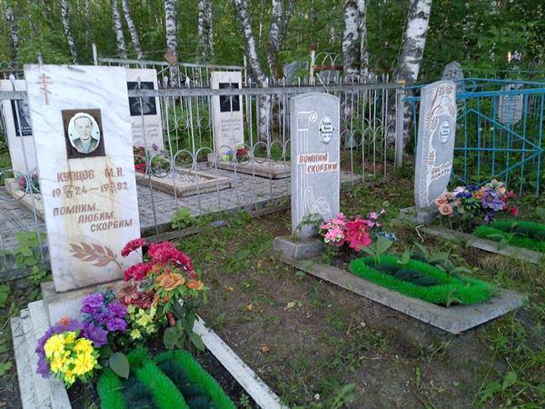 Купцов М. Н.