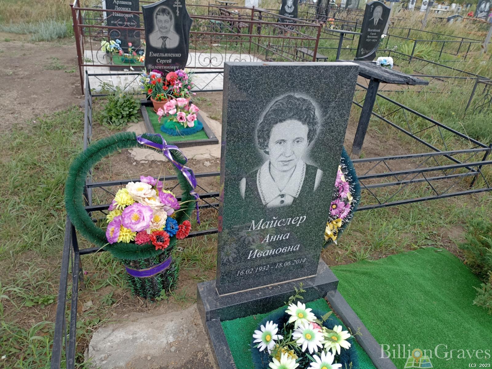 Майслер Анна Ивановна