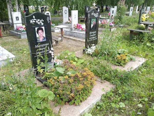 Макаров Геннадий Алексеевич