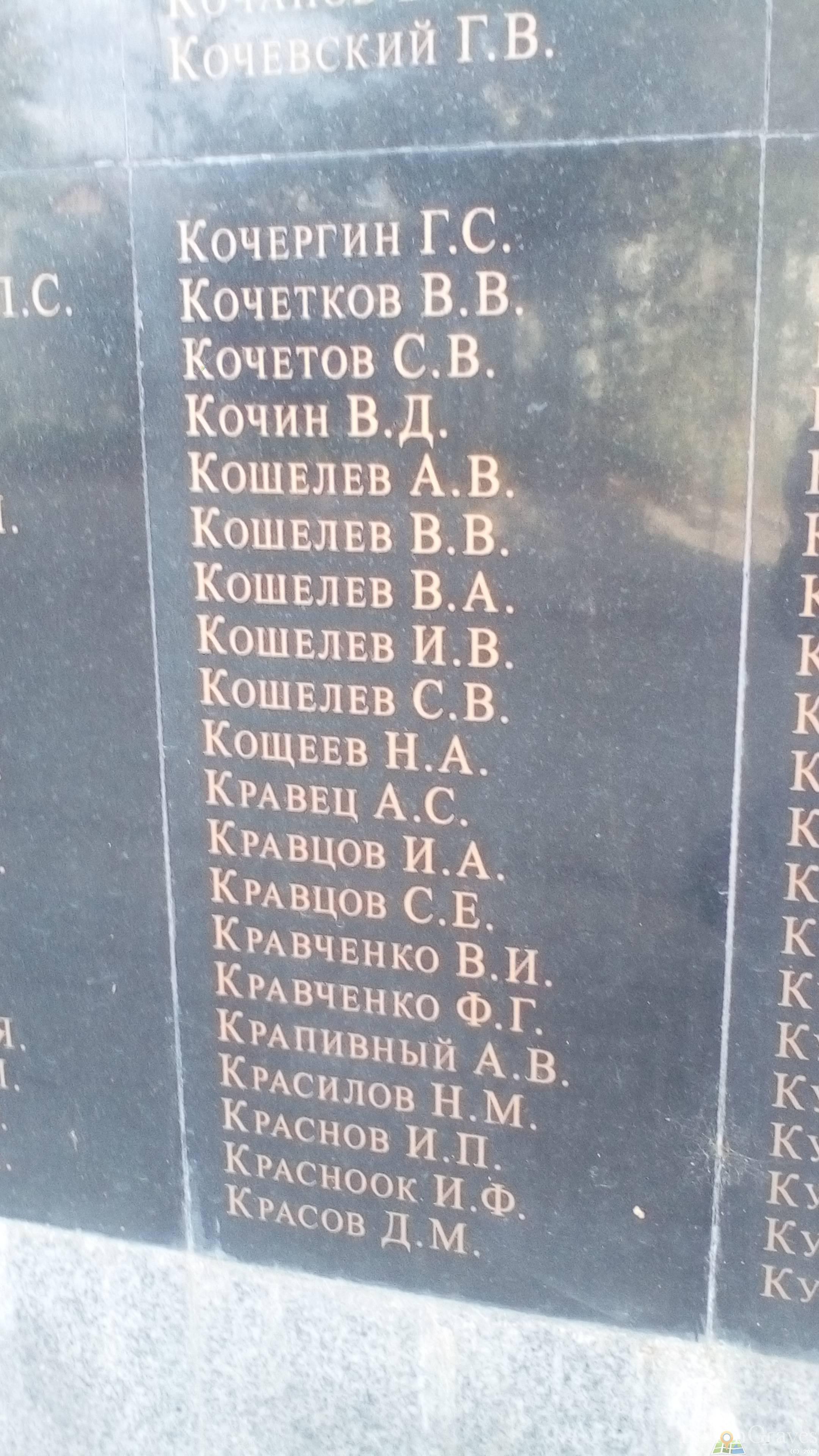 Красноок Иван Филиппович