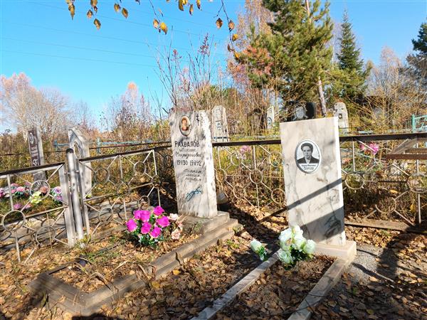 Рахвалова Мария Ивановна
