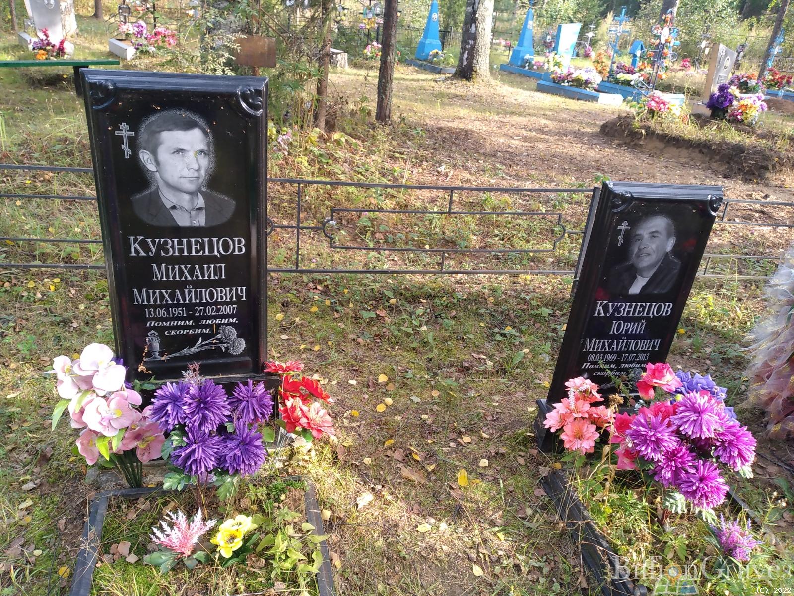 Кузнецов Юрий Михайлович