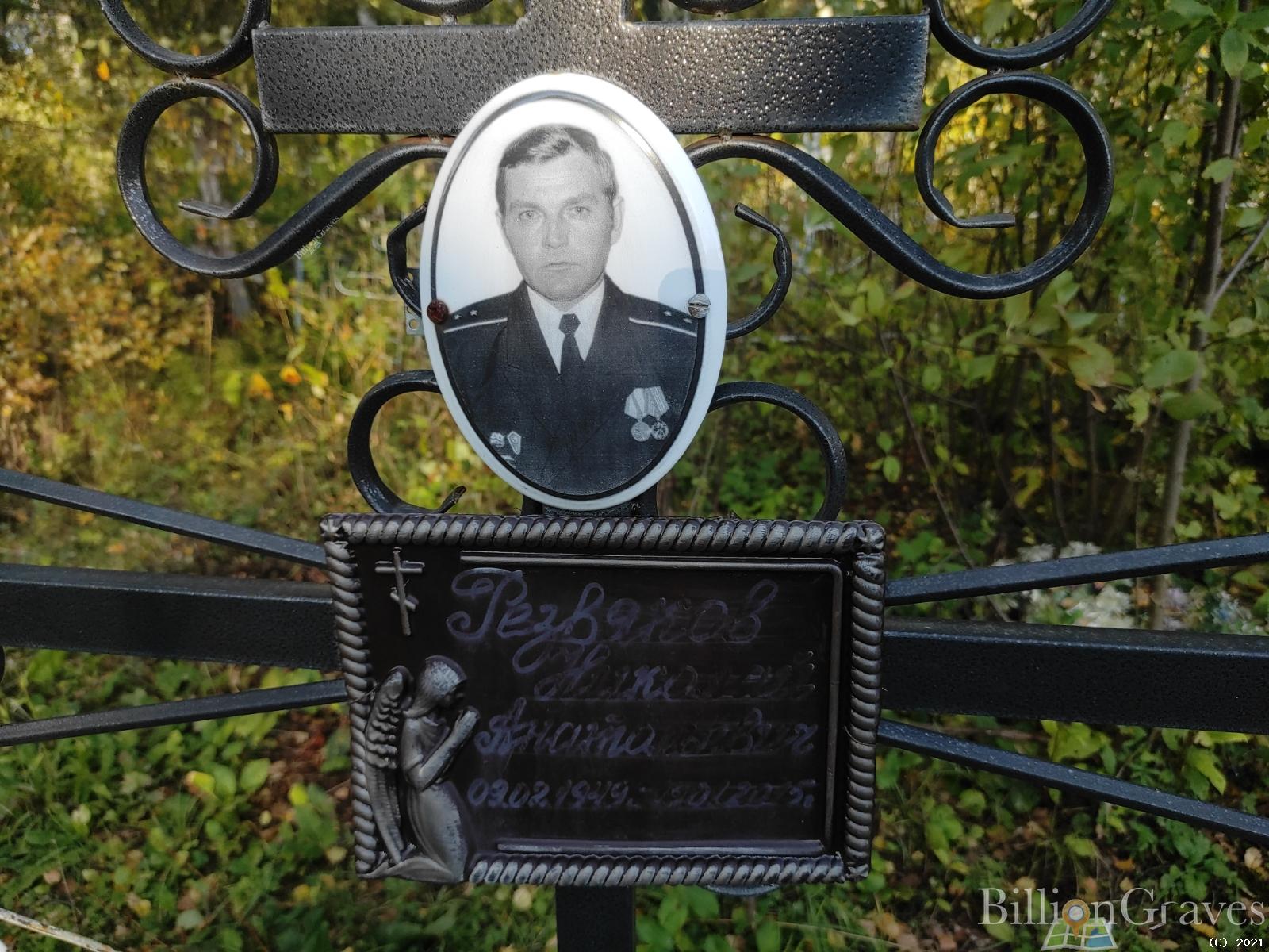 Резвяков Николай Анатольевич