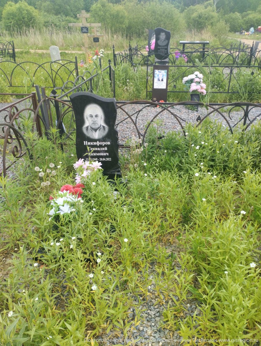 Никифоров Геннадий Акимович