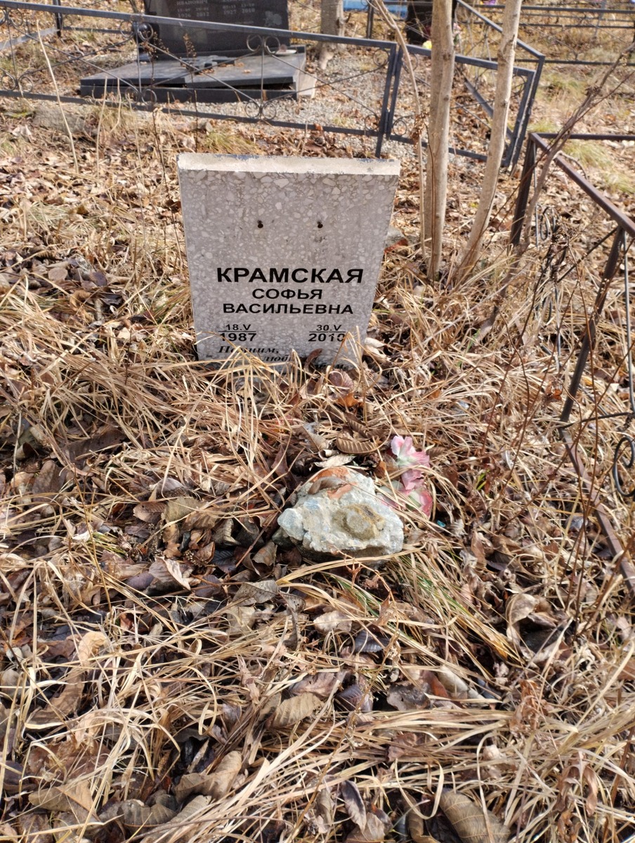 Крамская Софья Васильевна