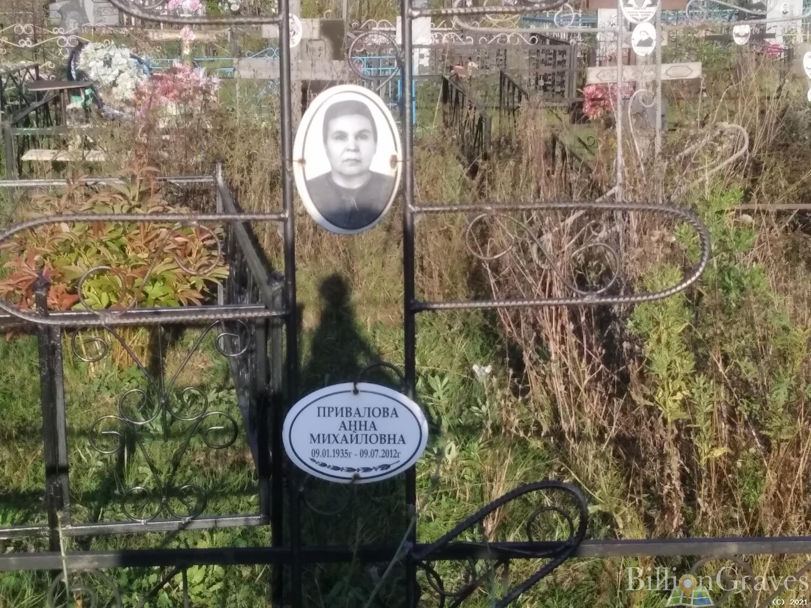 Привалова Анна Михайловна