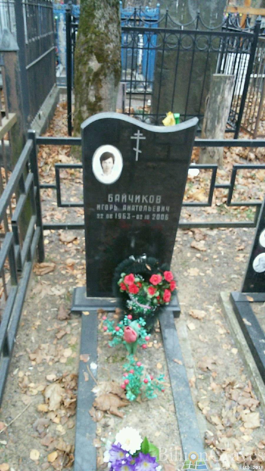 Байчиков Игорь Анатольевич