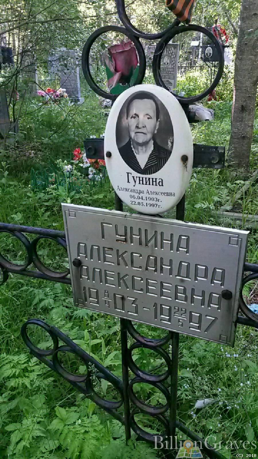 Гунина Александра Алексеевна