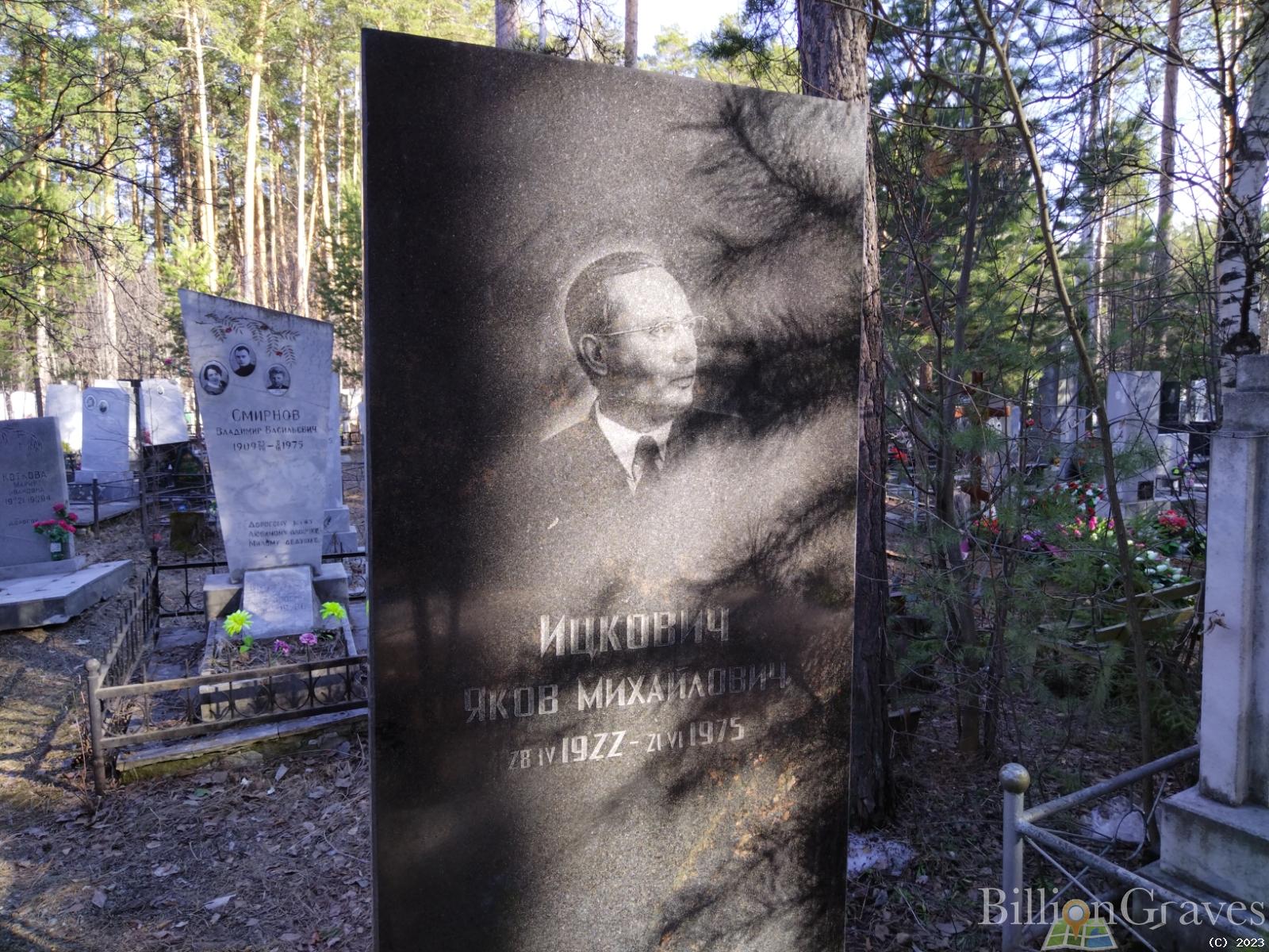 Ицкович Яков Михайлович