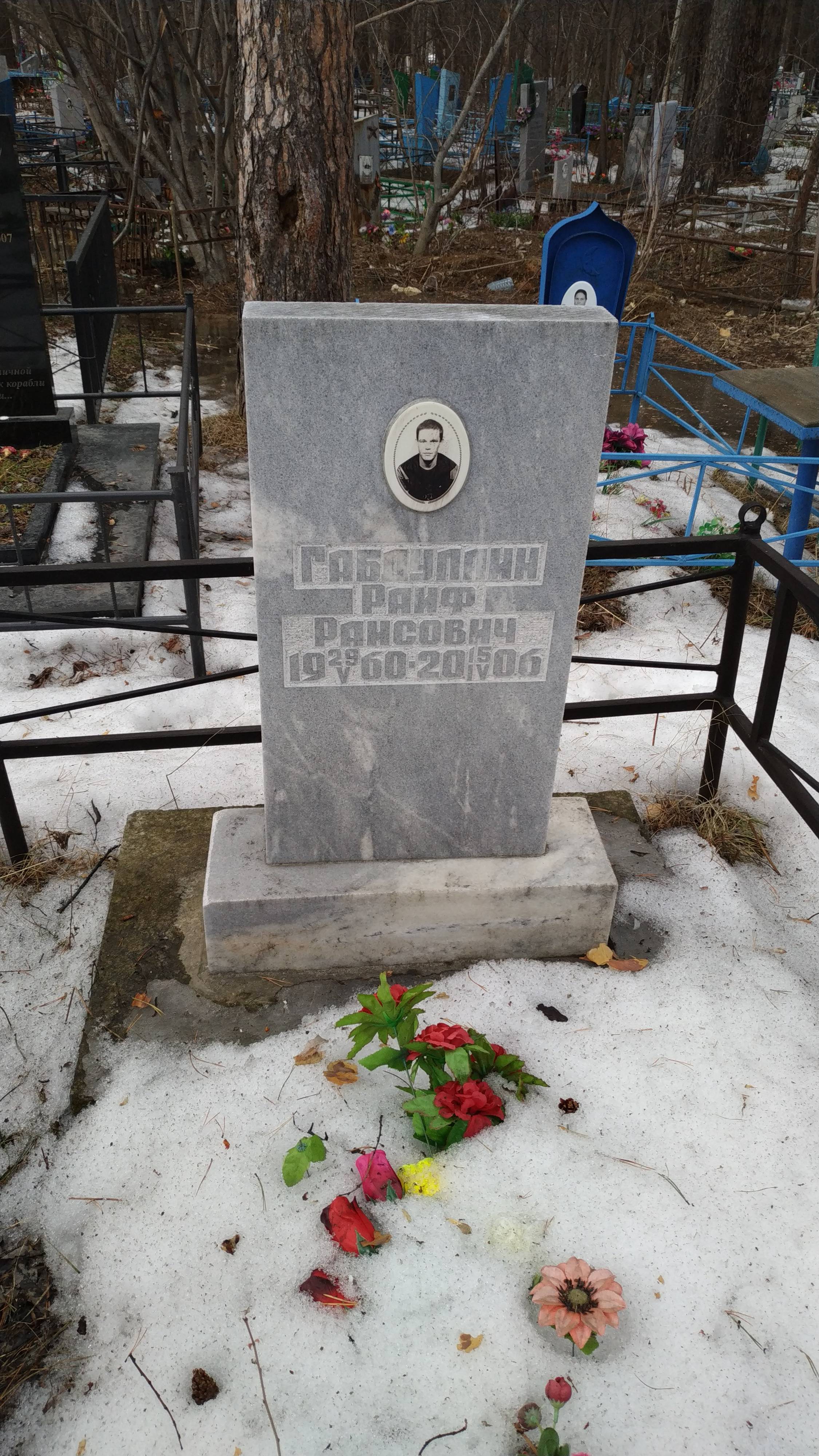 Габдуллин Раиф Раисович