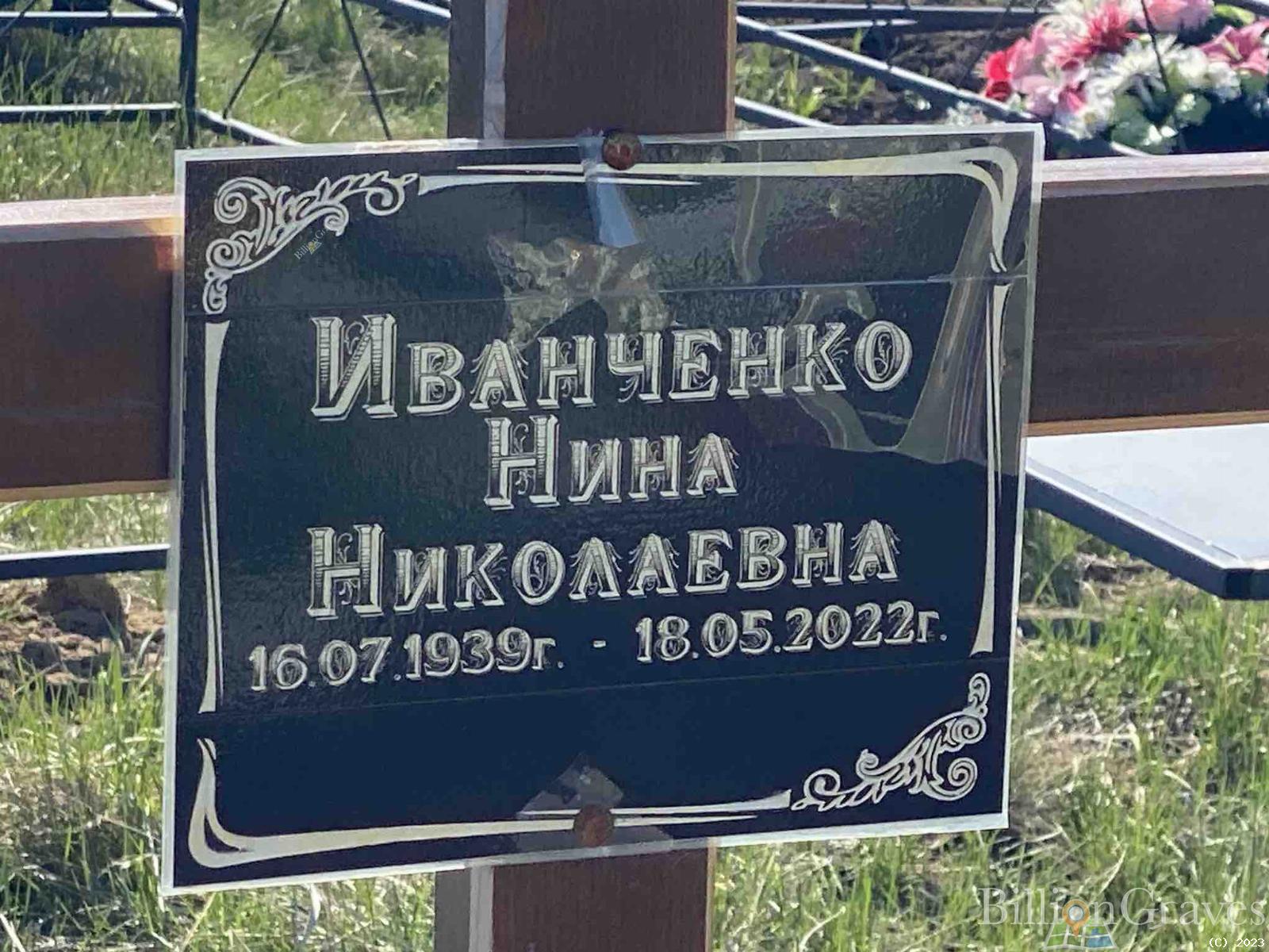 Иванченко Нина Николаевна