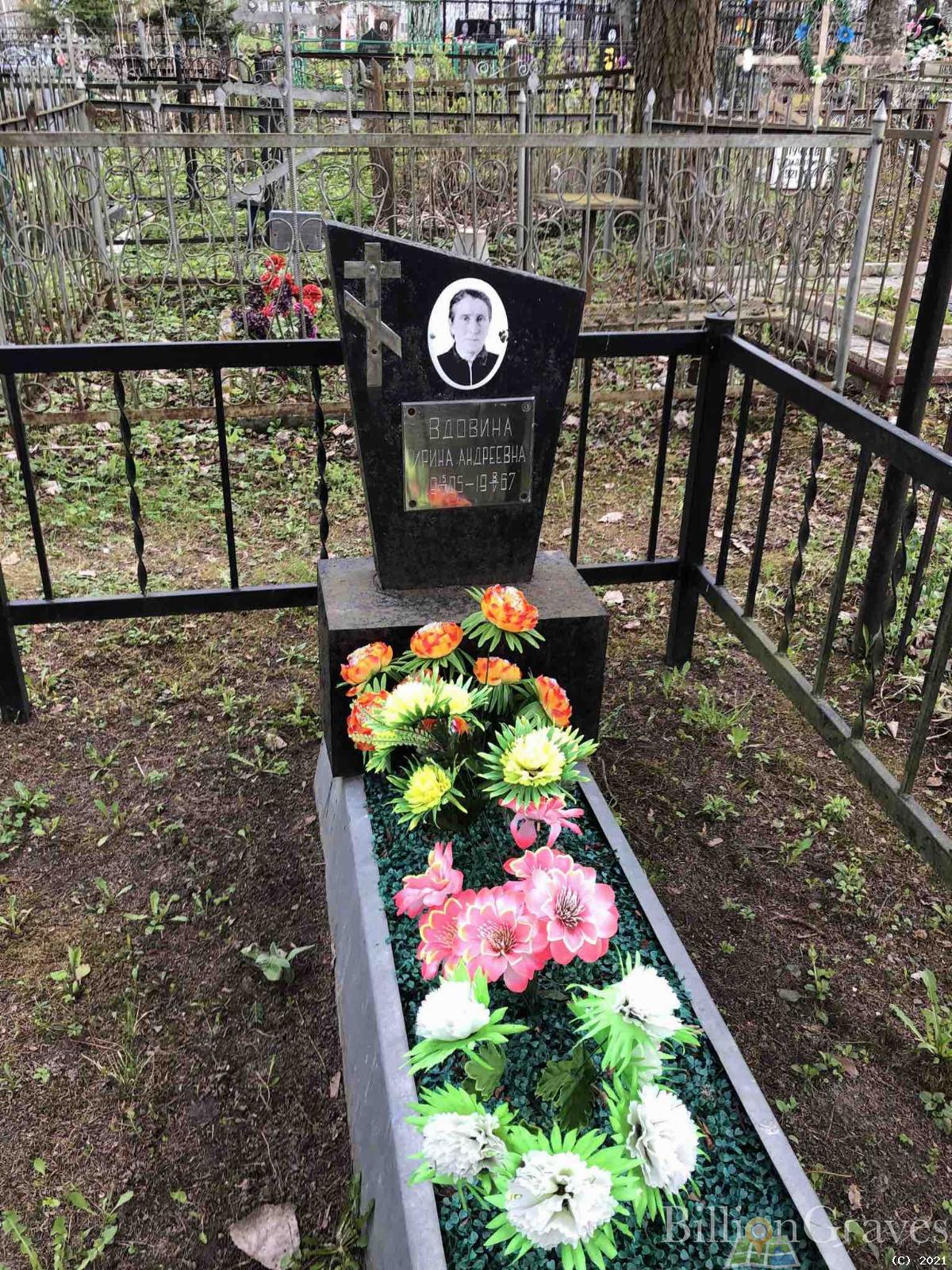 Вдовина Ирина Андреевна