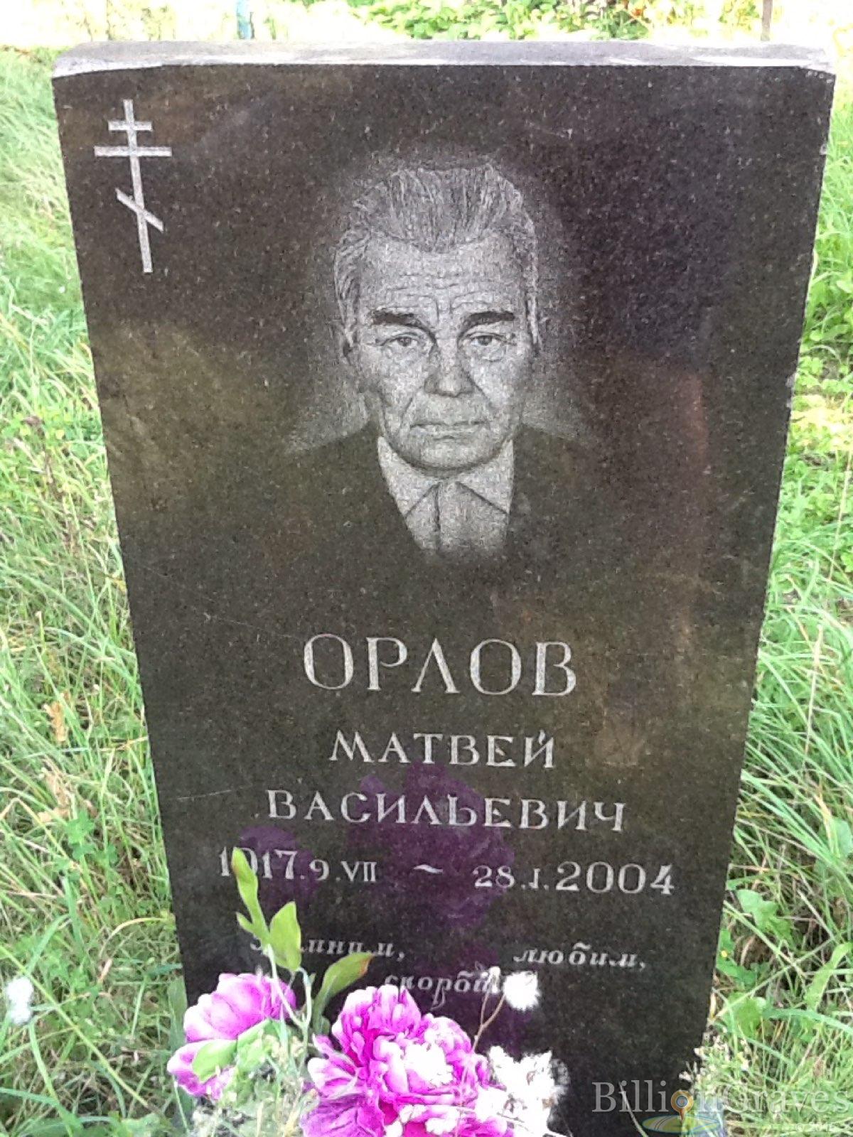 Орлов Матвей Васильевич