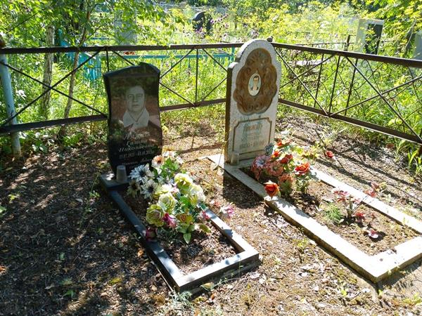 Ляжко Галина Николаевна