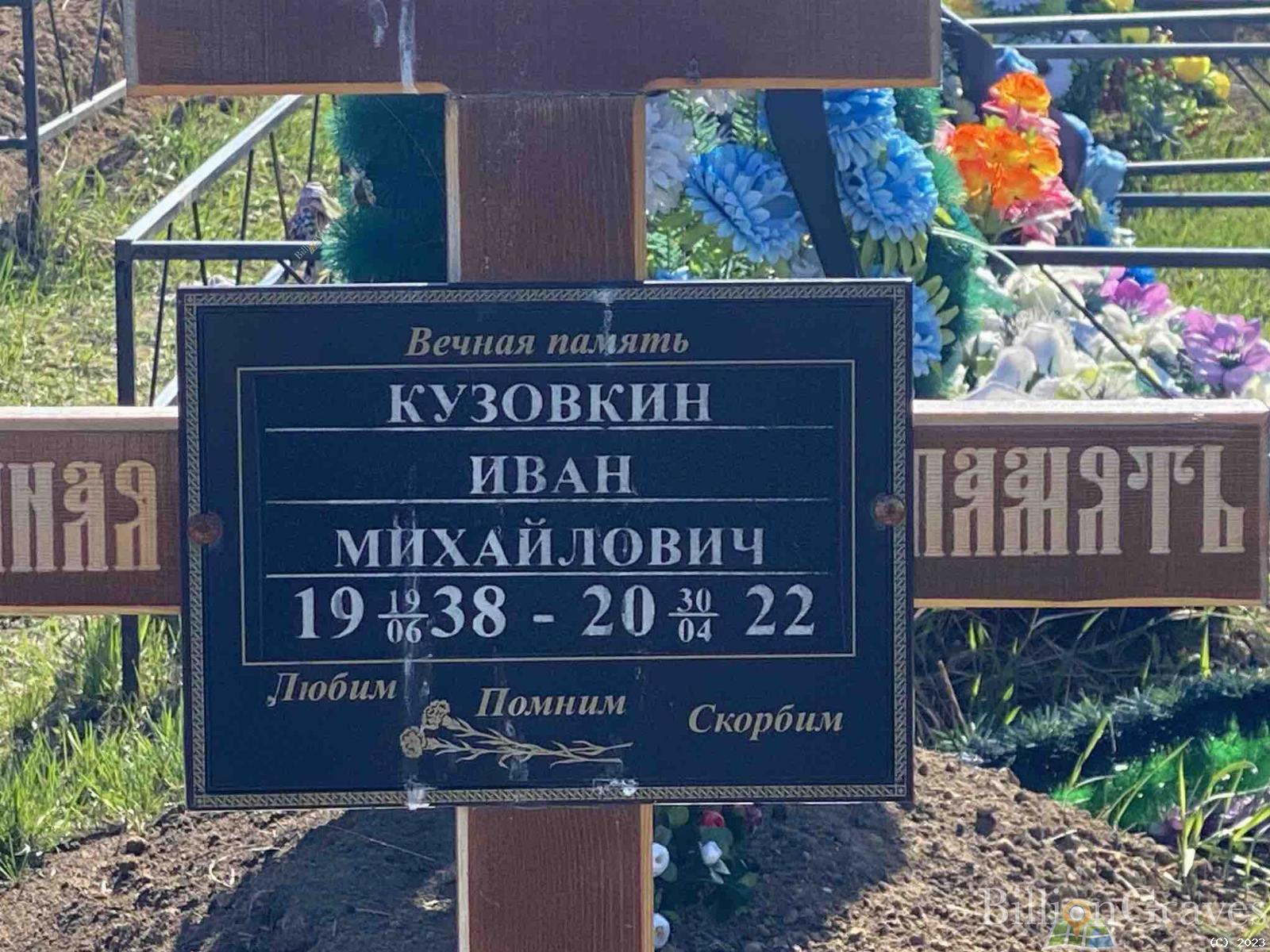 Кузовкин Иван Михайлович