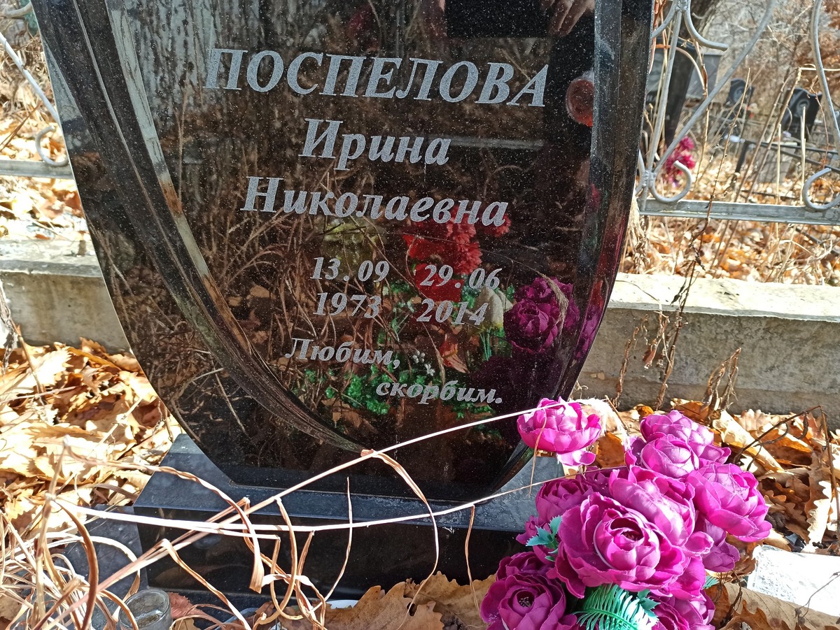 Поспелова Ирина Николаевна