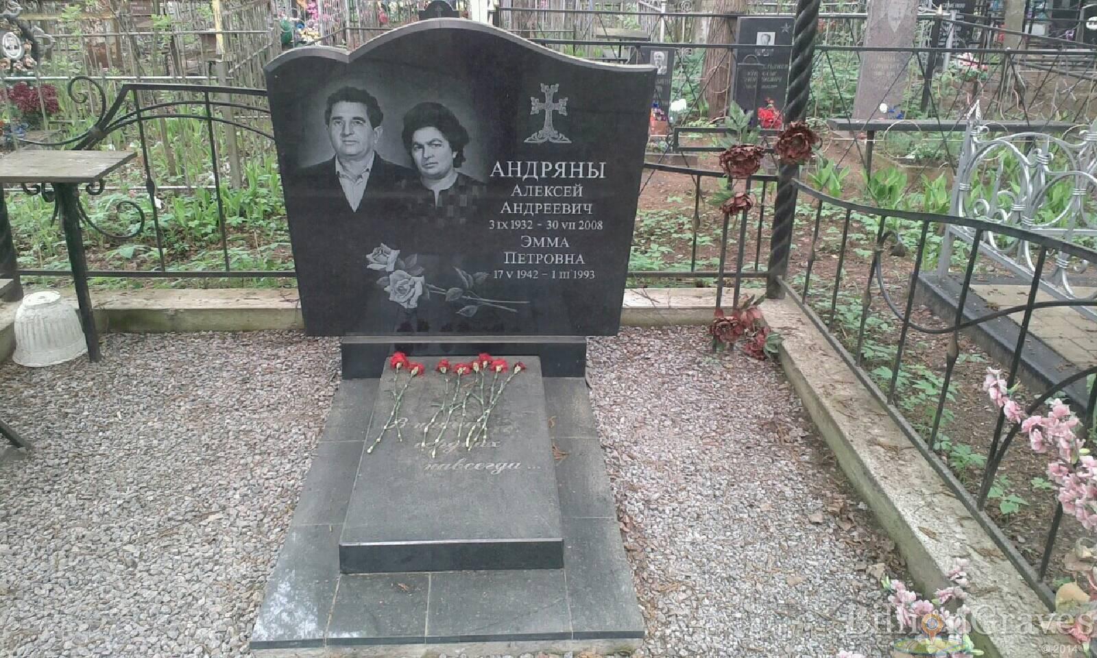 Андрян Алексей Андреевич