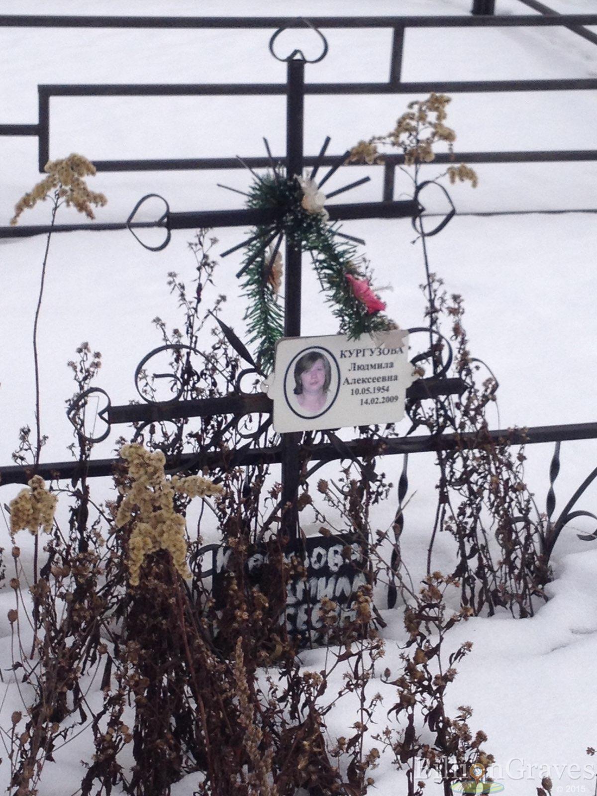 Кургузова Людмила Алексеевна