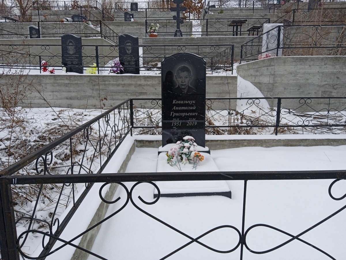 Ковальчук Анатолий Григорьевич