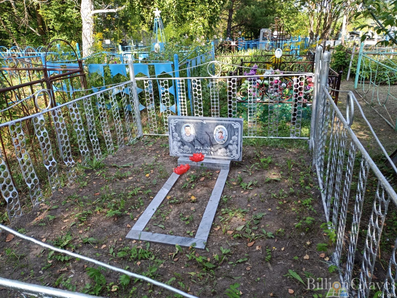 Нижегородов Сергей Геннадьевич