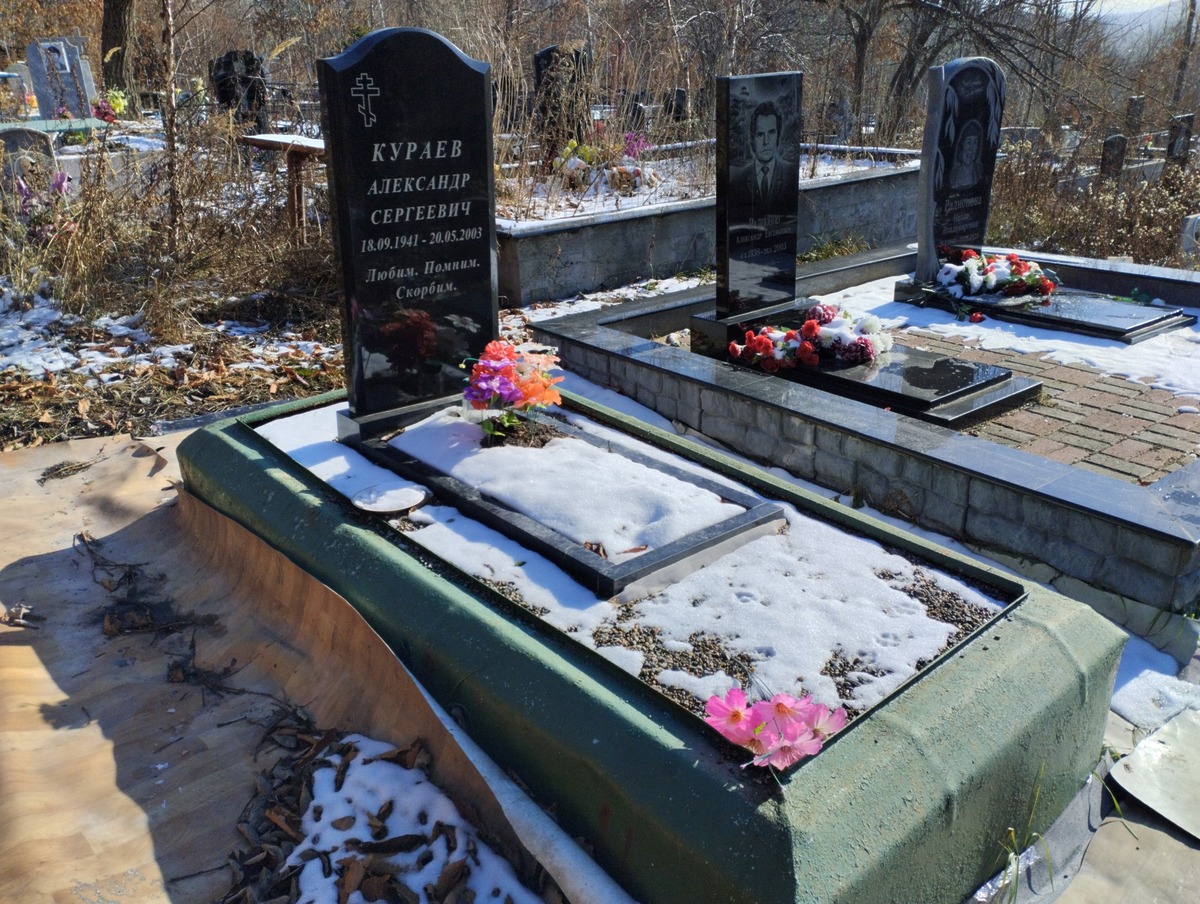 Кураев Александр Сергеевич