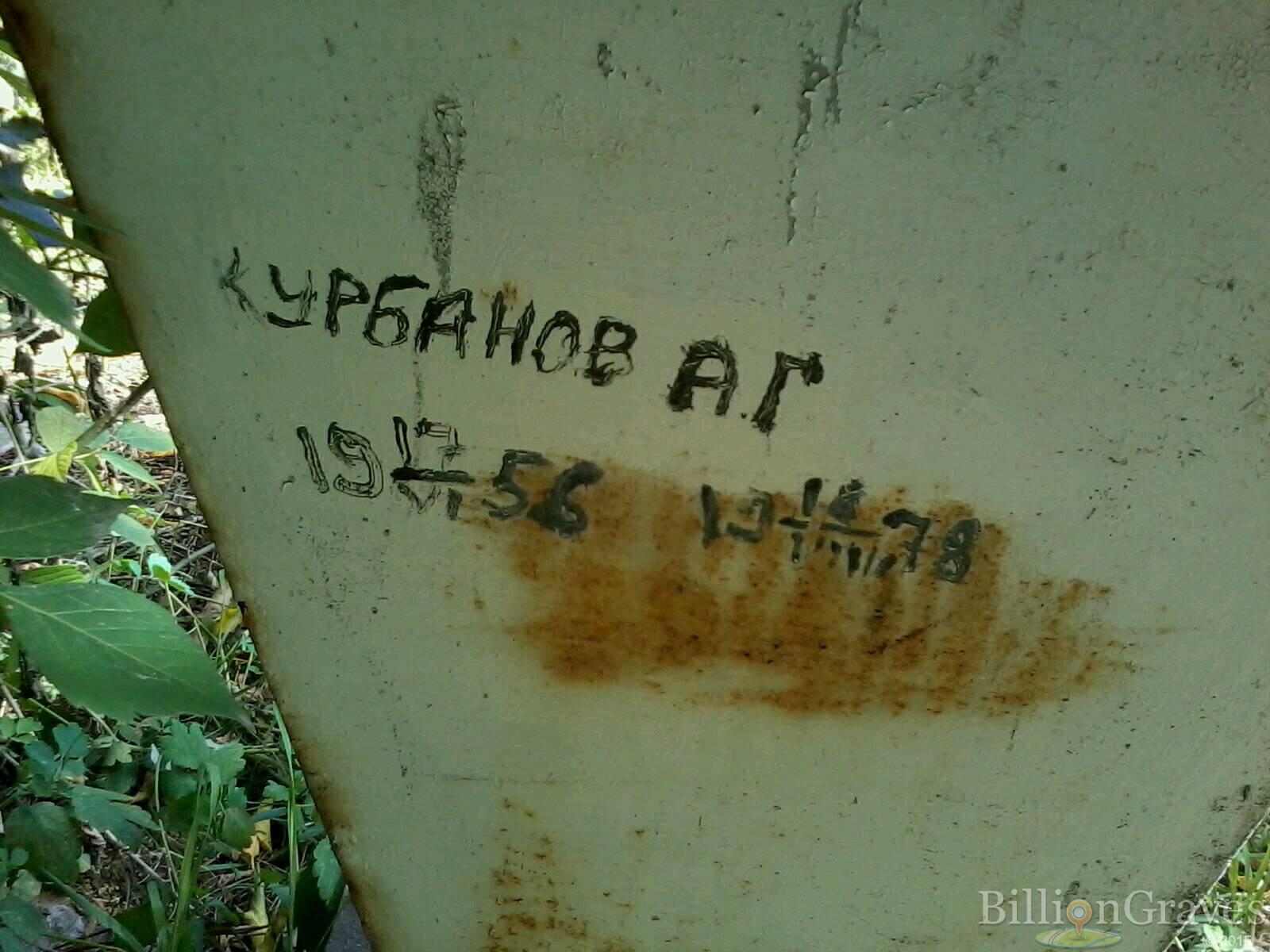 Курбанов А. Г.