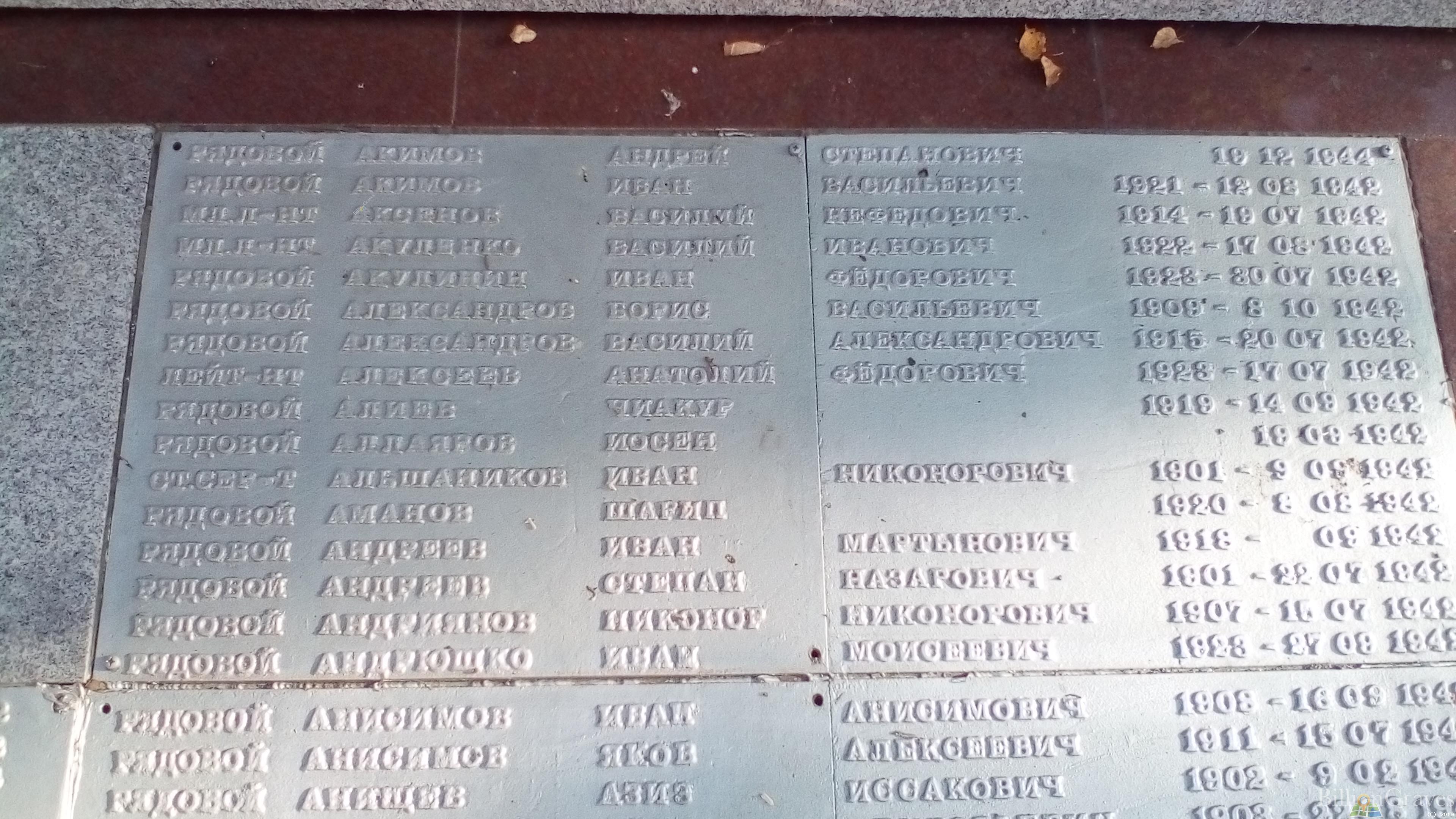 Акуленко Василий Иванович
