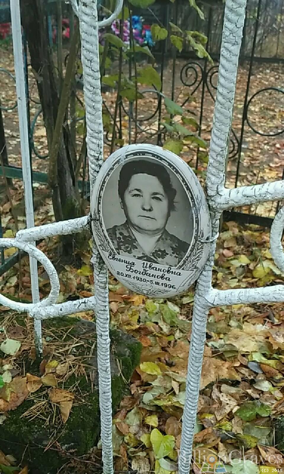 Богданова Евгения Ивановна