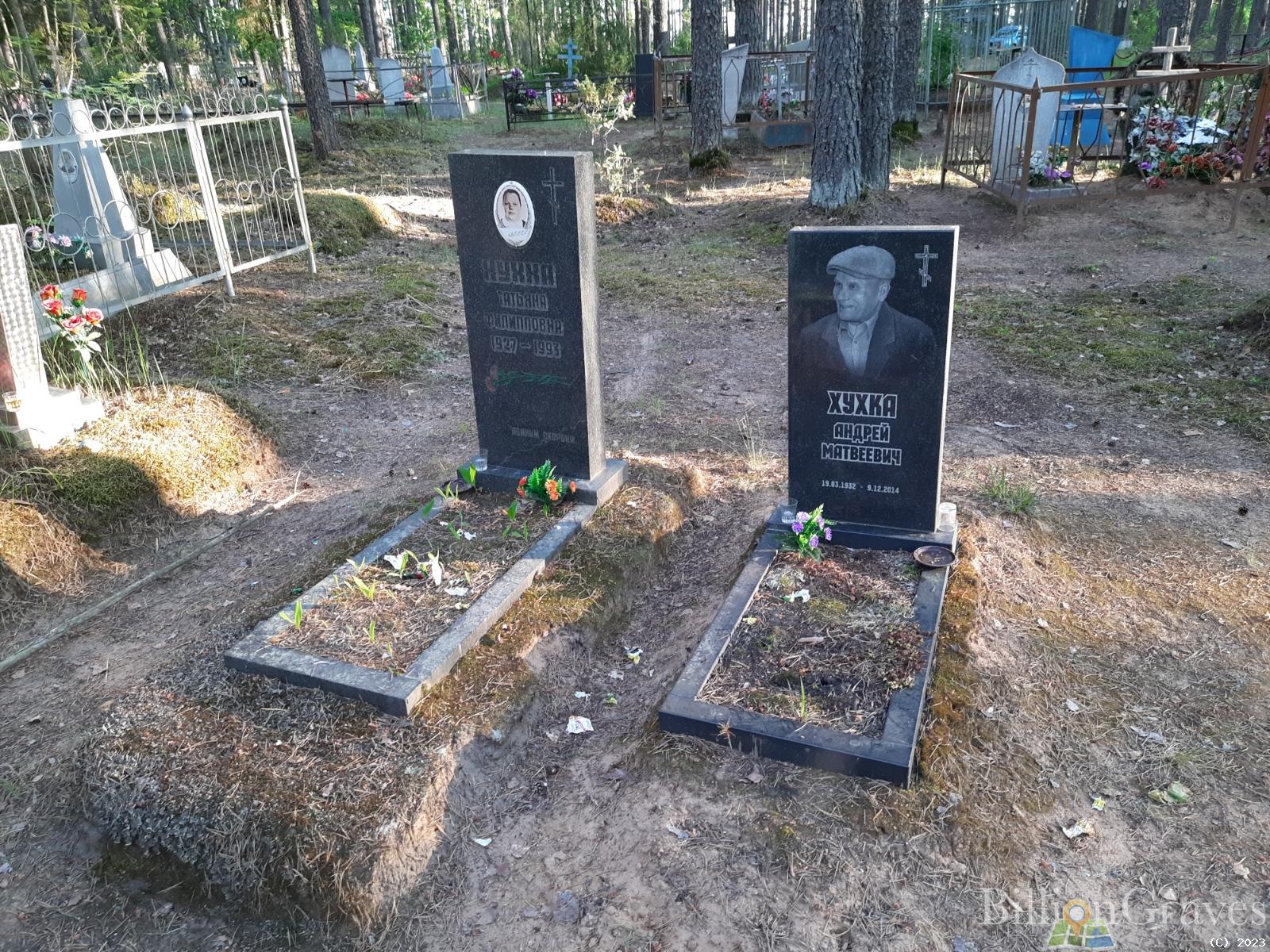 Хухка Андрей Матвеевич