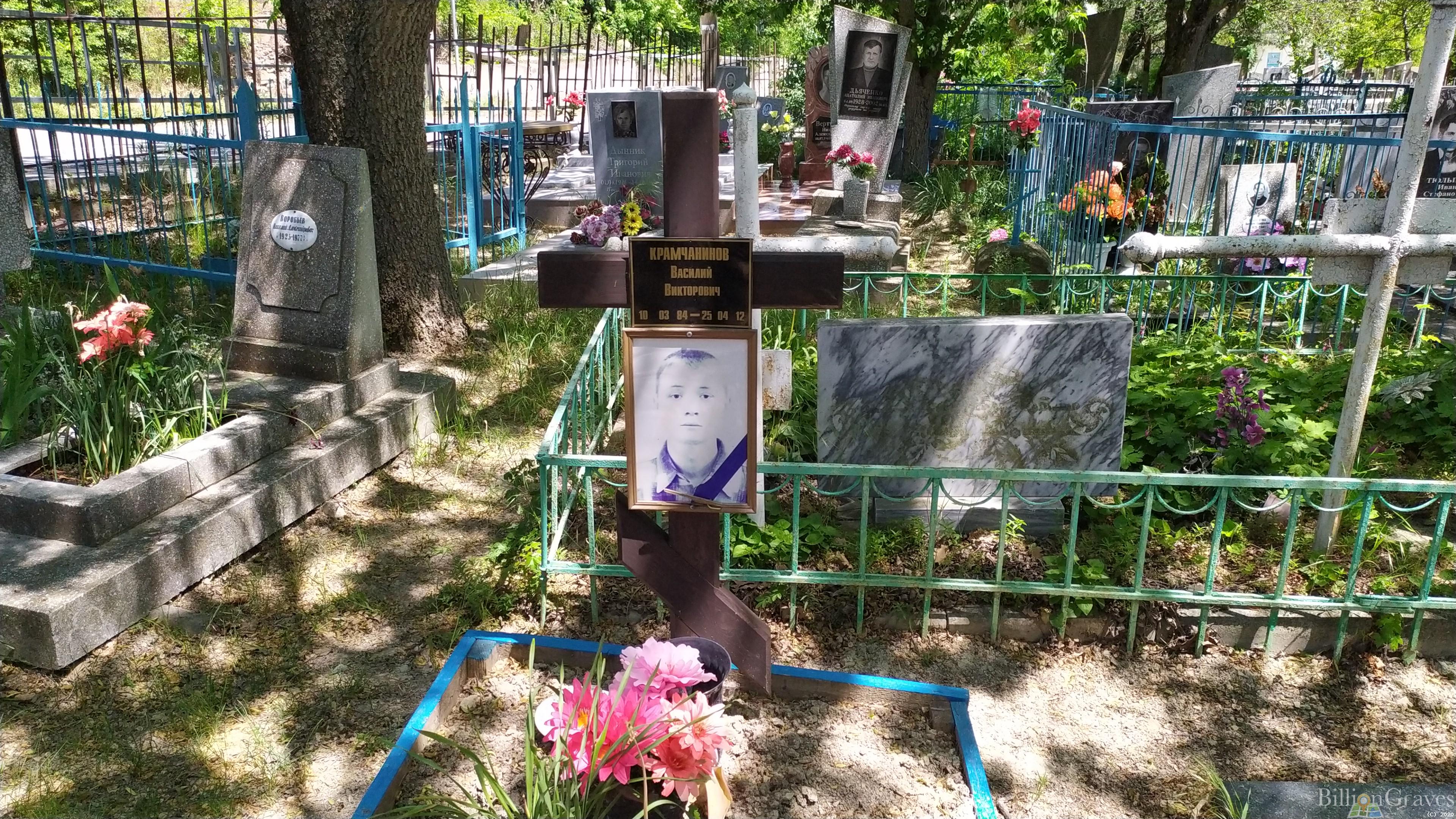 Крамчанинов Василий Викторович