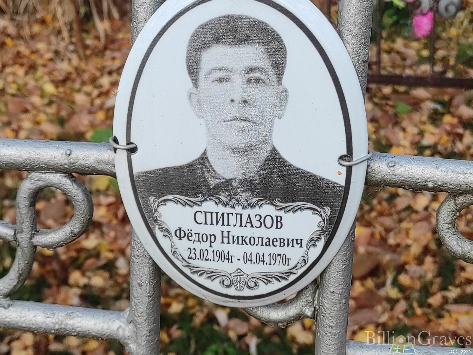 Спиглазов Фёдор Николаевич