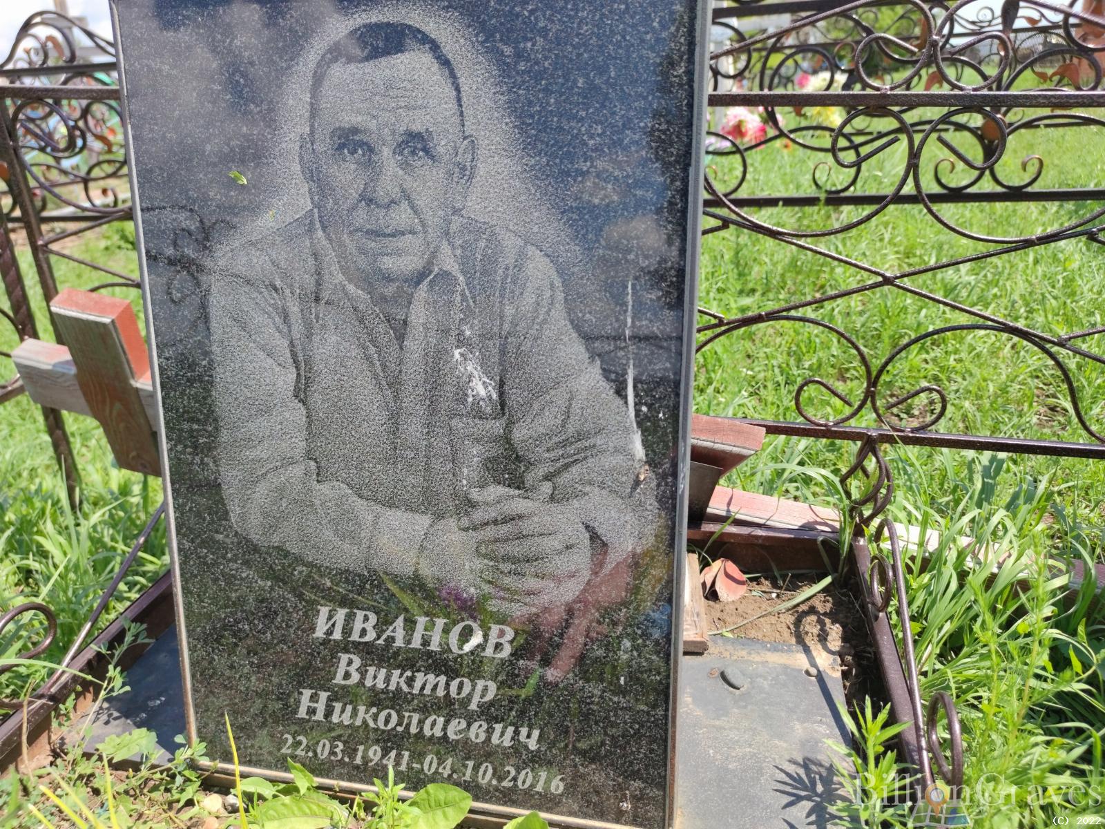 Иванов Виктор Николаевич