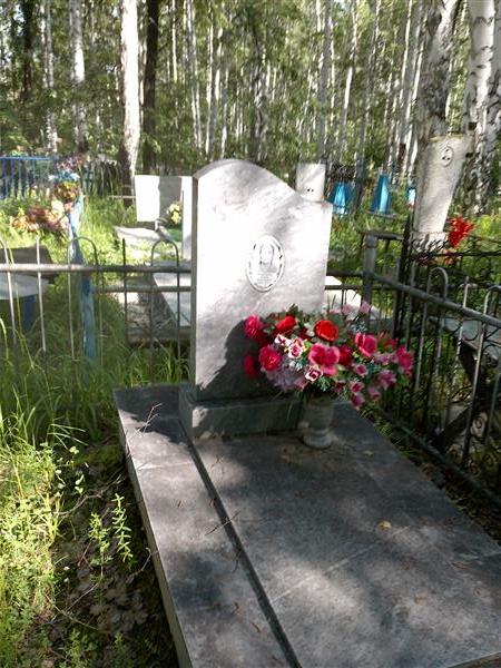 Иневаткина Елена Васильевна
