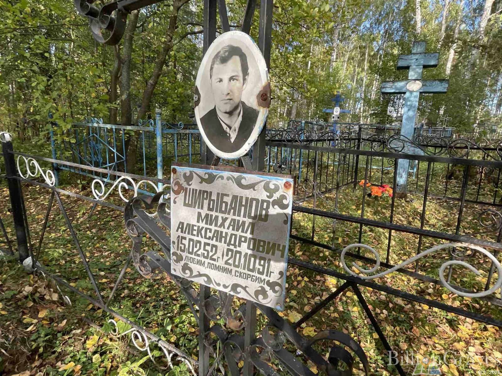 Ширыбанов Михаил Александрович