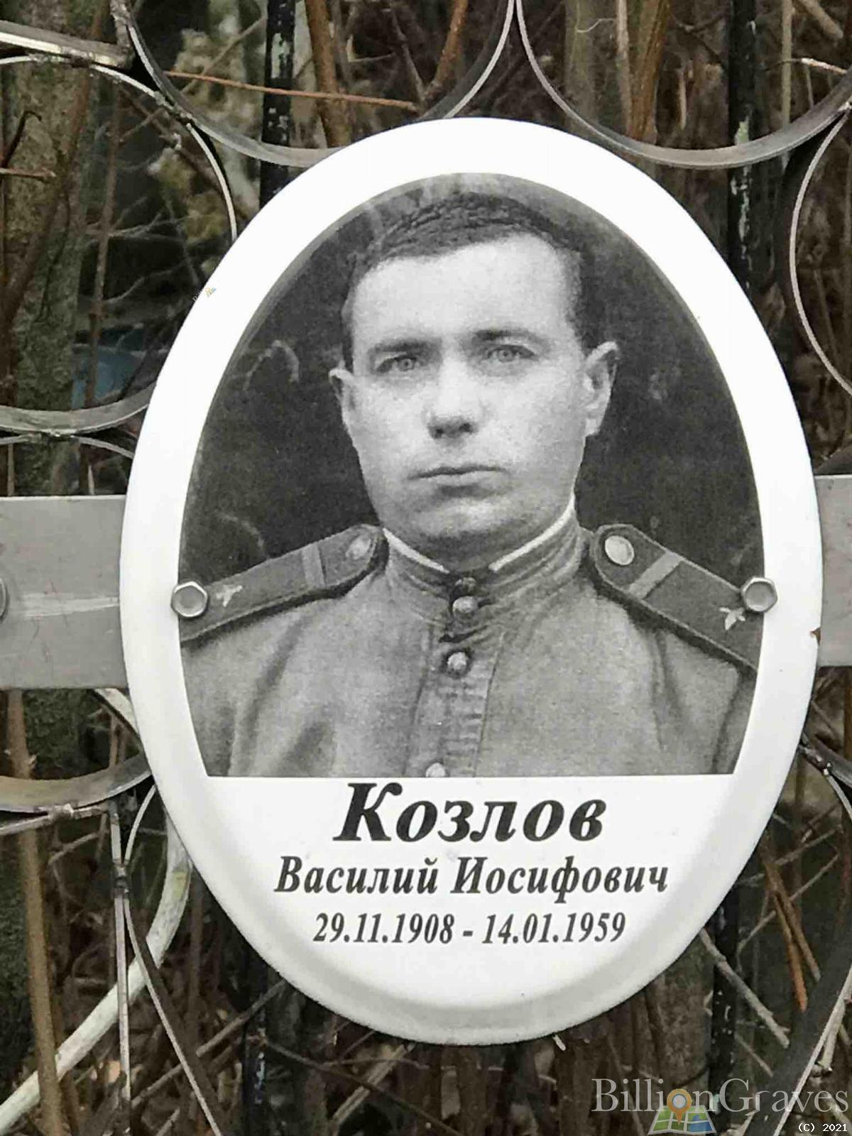 Козлов Василий Иосифович